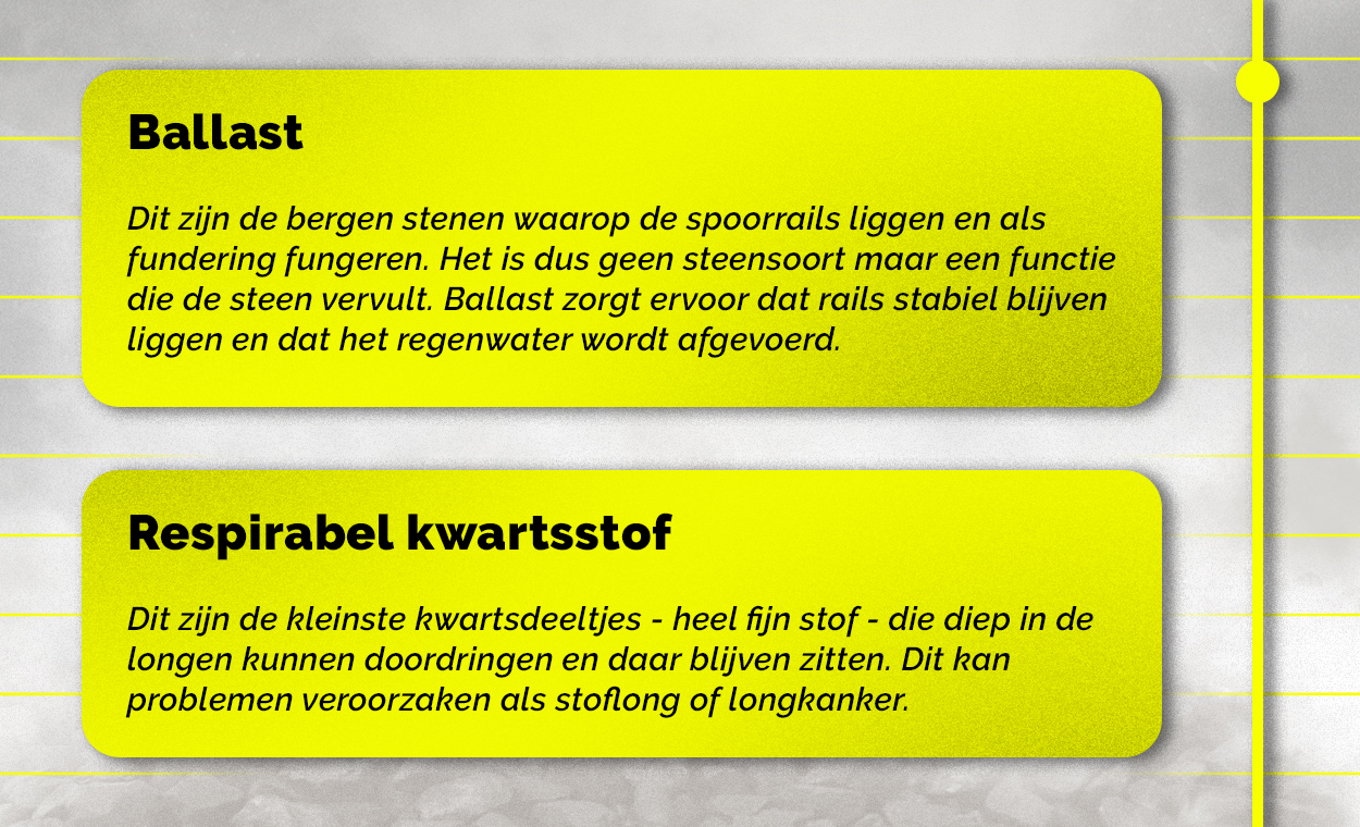 2_begrippenlijst tijdlijn het stofspoor