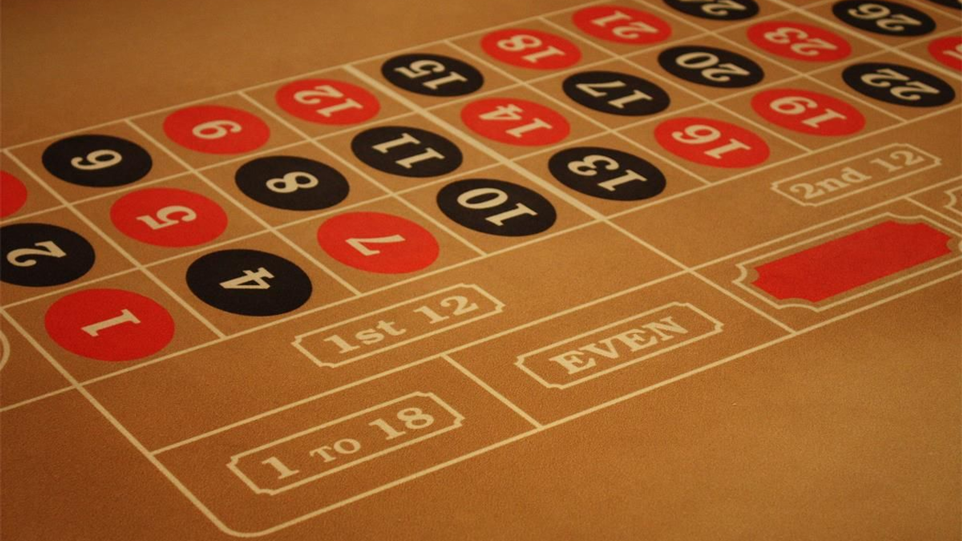 holland-casino-herkent-gokverslaafden-niet