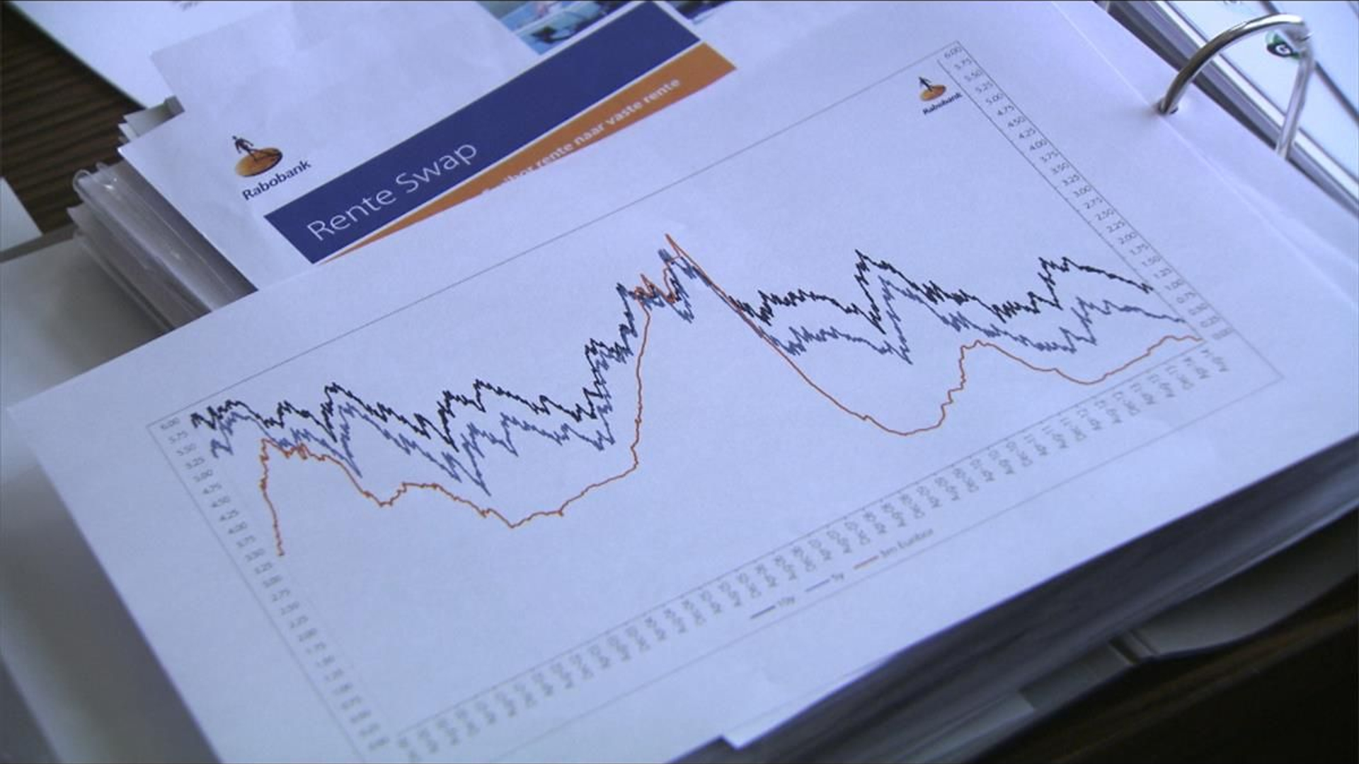 bang-voor-de-bank