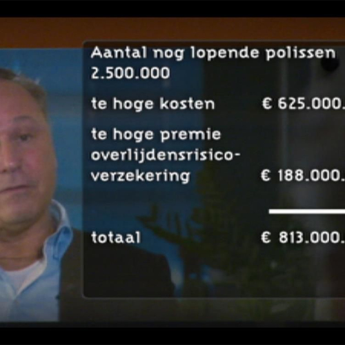 Uitspraak EU-hof woekerpolis niet eenduidig